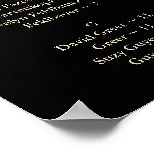 IMITATE GOLD PINEAPPING SITZSTRUKTUR, ALPHABETISCH POSTER (Ecke)