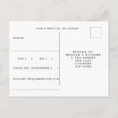 Imitate Goldgrün Hochzeit Rsvp Postkarte (Rückseite)