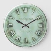 Imitate Oxidierte Kupfer römische Zahlen Große Wanduhr (Vorderseite)