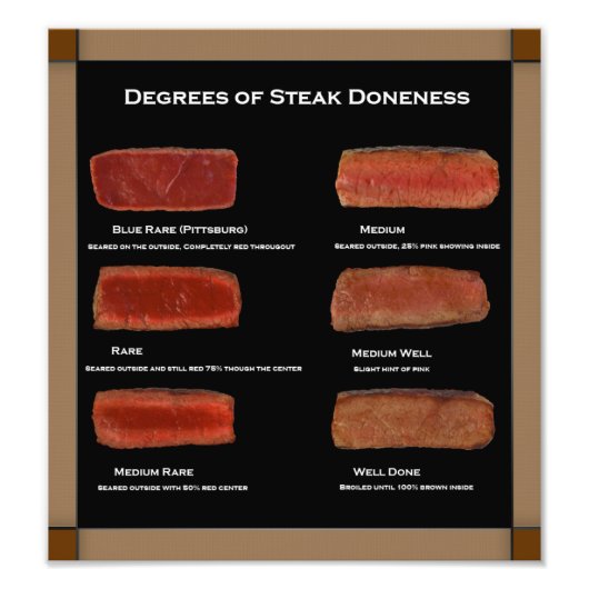 Imitate Rahmen Steak Doneness Foto Chart (Restaura (Vorne)
