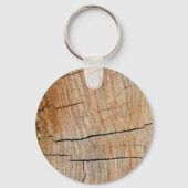 Imitate Ringe Schlüsselanhänger (Vorderseite)