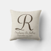 Imitate Rustic Burlap Monogram und Names Pillow Kissen (Rückseite)