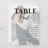 Imitate Vellum Foto Hochzeitstisch Seekarte (Vorderseite)