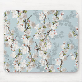 Immer bearbeitbaren Text blocken Mousepad