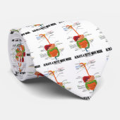 Immer eine Aussichtsbewegung innen (Verdauungssyst Krawatte (Gerollt)