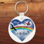 Immer im Herzen Schlüsselanhänger (Vorderseite)