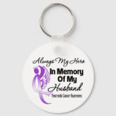 Immer mein Held im Gedächtnisbereich Schlüsselanhänger (Vorderseite)