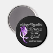 Immer mein Held im Memory Vater - Bauchspeicheldrü Magnet (Vorderseite/Rückseite)