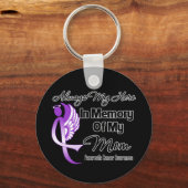 Immer mein Held in der Erinnerungsgeschichte - Pan Schlüsselanhänger (Vorderseite)