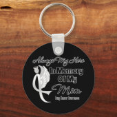 Immer mein Held in Erinnerung Mama - Lungenkrebs Schlüsselanhänger (Vorderseite)