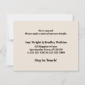 Immer noch außerhalb der Schachtel leben, beurteil Mitteilungskarte (Rückseite)