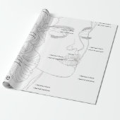 Immer noch Liebe - Text Geschenkpapier (Ungerollt)