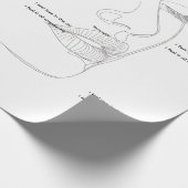 Immer noch Liebe - Text Geschenkpapier (Ecke)