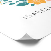 Immer und für immer benutzerdefiniertes Foto und T Poster (Ecke)