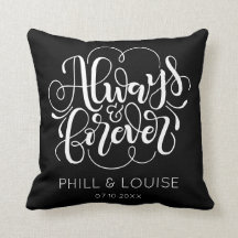 Immer und für immer - personalisierte und benutzer