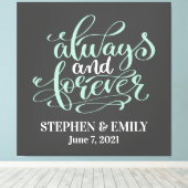 Immer und für immer Pfefferkuppel Jubiläum Leinwanddruck (Insitu (Holzboden))