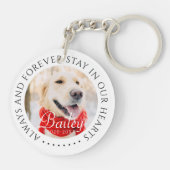 Immer und immer Bleibe in unserem Hearts Pet Memor Schlüsselanhänger (Rückseite)