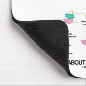 Immunologen kennen die T-Zell-Aktivierung Mousepad (Ecke)