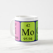 Imogen Namen-Tasse periodischer Tabelle Kaffeetasse (Vorderseite Links)