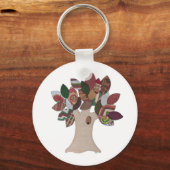 Imp Tree Schlüsselanhänger (Vorderseite)