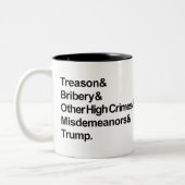 Impeaching Coffee Tasse (Links)