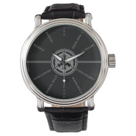 IMPERIAL SECURITY BUREAU ARMBANDUHR