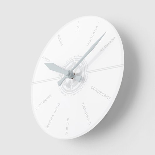 IMPERIAL SECURITY BUREAU RUNDE WANDUHR (Winkel)