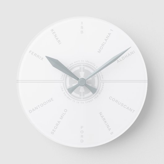 IMPERIAL SECURITY BUREAU RUNDE WANDUHR (Vorderseite)