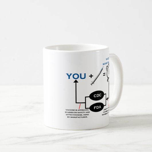 Impfdiagramm Kaffeetasse (VorderseiteRechts)