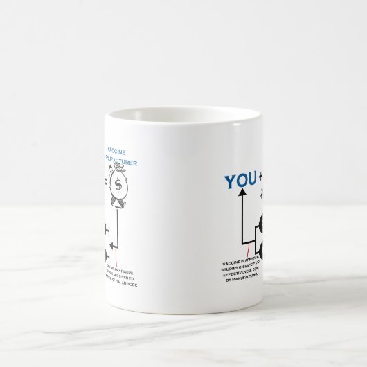 Impfdiagramm Kaffeetasse (Mittel)