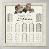 Impressionistische Rose Empfang-Tischübersicht Poster (Vorne)