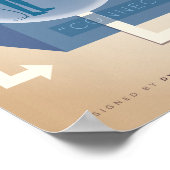 Improv Form: The Harold (warm) Poster (Ecke)