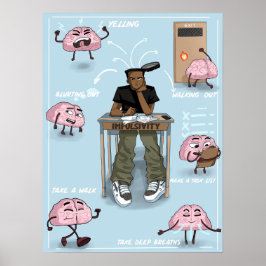 Impulse-Kontrolle (Matte) Poster