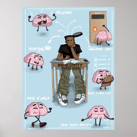 Impulse-Kontrolle (Matte) Poster (Vorne)