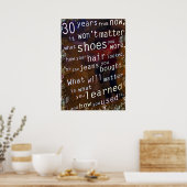 In 30 Jahren Poster (Küche)