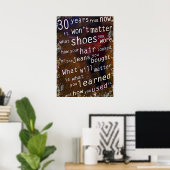 In 30 Jahren Poster (Heimbüro)