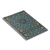 in blue notizblock (Rechte Seite)