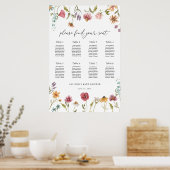 In Blüten-Wildblume-Babyduschkarte Poster (Küche)