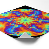 in den sechziger Jahren Poster (Ecke)