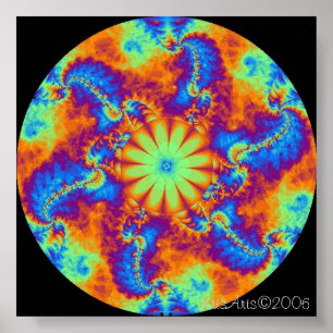 in den Sechzigern Poster