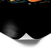 In den Sonnenuntergang paddeln Poster (Ecke)