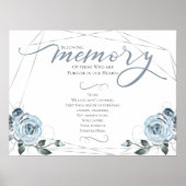 In der Liebe Erinnerung Gedächtnis Gedächtniszeich Poster (Vorne)