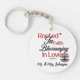 In der Liebe-Jeremiah begründeter Glaube 17:8 Schlüsselanhänger