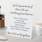 In der liebenden Erinnerung an jene, die vom Himme Sockelschild (In Situ)