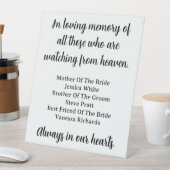 In der liebenden Erinnerung an jene, die vom Himme Sockelschild (In Situ)