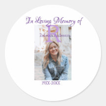 In der liebevollen Erinnerung an den Speicher-Keep