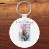 In der liebevollen Erinnerung an den Speicher-Keep Schlüsselanhänger (Rückseite)