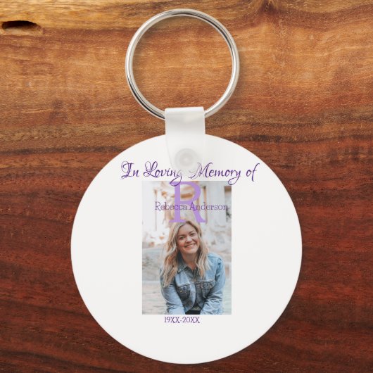 In der liebevollen Erinnerung an den Speicher-Keep Schlüsselanhänger (Rückseite)