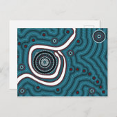 In der Mitte von Nirgendwo - In the middle of nowh Postkarte (Vorne/Hinten)