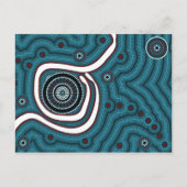 In der Mitte von Nirgendwo - In the middle of nowh Postkarte (Vorderseite)